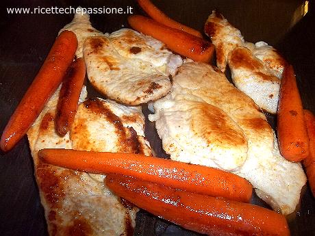Fettine di Suino Arrosto